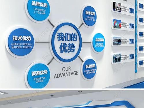 企業(yè)文化展廳設(shè)計(jì)有什么需要注意的