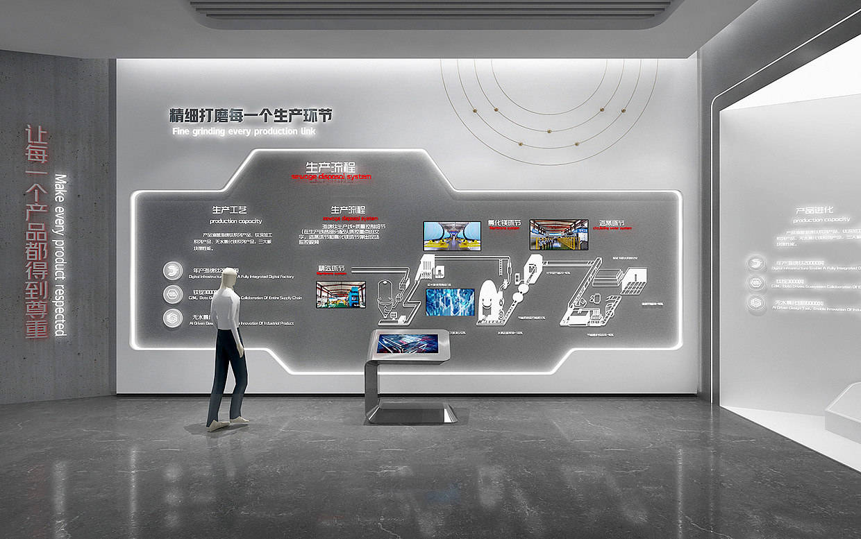 傳統(tǒng)展示風(fēng)格的優(yōu)點與弊端